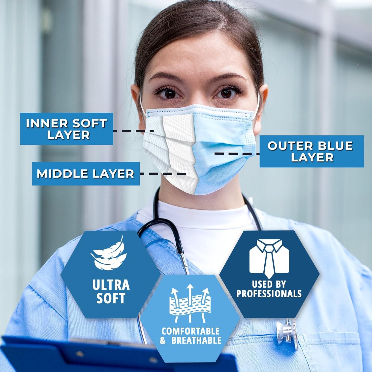imageMED PRIDE Blue Medical Masks Pack of 50 Face Masks Disposable 3Ply Earloop Masks Breathable NonWoven Comfortable and Protective for Adults