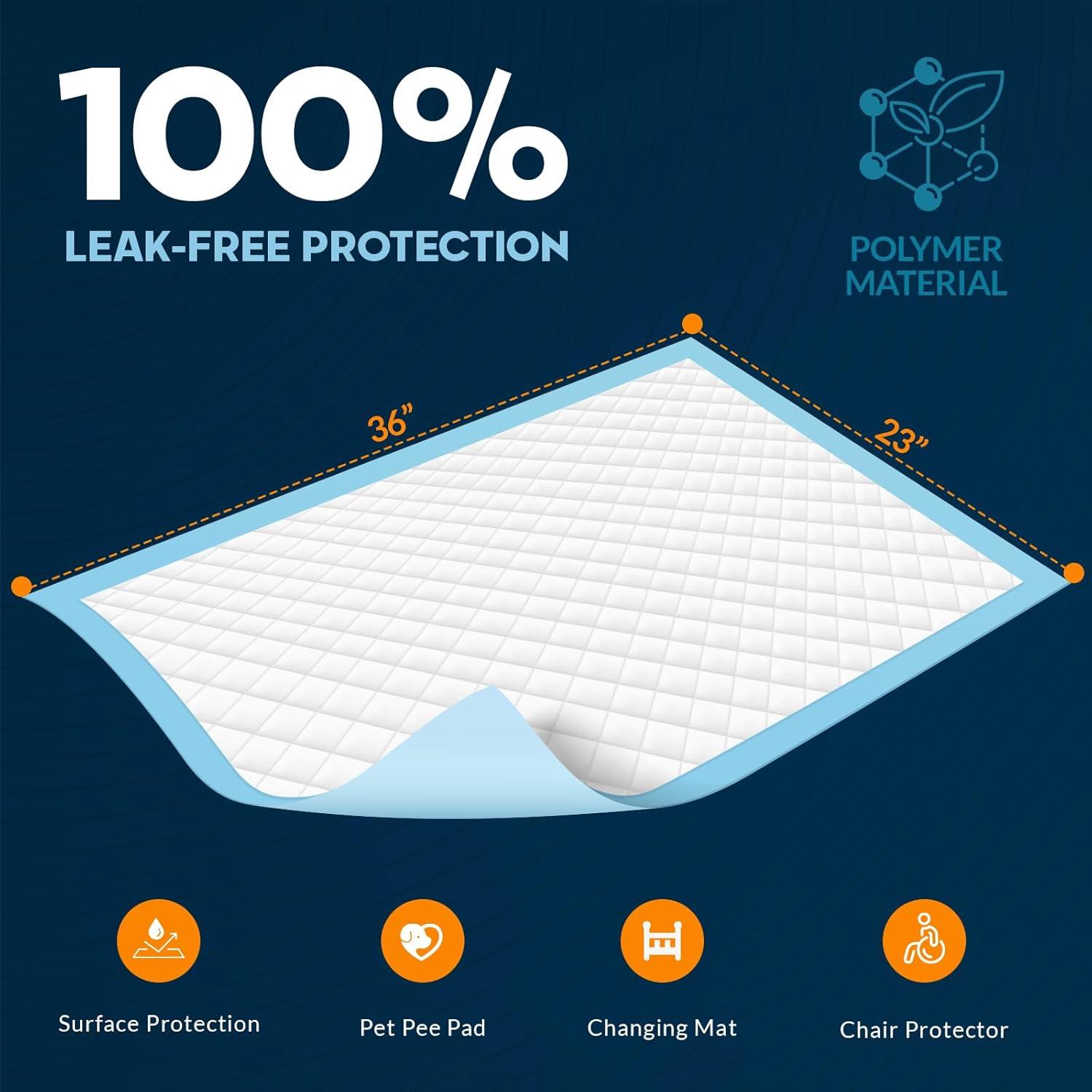 imageMED PRIDE Disposable Chux Pads 23in X 36in Super Absorbent Bed Pads for Incontinence Underpads for Adults Kids Pets 50 Count Pack of 1 BlueWhite