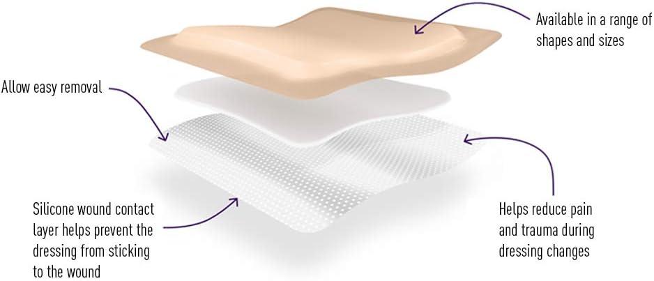imageMED PRIDE Silicone Bordered Foam Dressings for Wound Care Bed Sore Bandages Adhesive Sterile Pain Removal 4x5 Inch Pack of 104x5 Inch Pack of 10