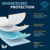 imageMED PRIDE Disposable Underpads 17 x 24 300Count Incontinence Pads Bed Covers Puppy Training  Thick Super Absorbent Protection for Kids Adults Elderly  Liquid Urine Accidents