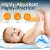 imageMED PRIDE High Absorbency Liners Disposable Underpads 23 X 36 Incontinence Pads Bed Covers Puppy Training  Thick Super Absorbent Protection for Liquid Urine Accidents 150