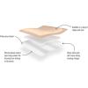 imageMED PRIDE Silicone Bordered Foam Dressings for Wound Care Bed Sore Bandages Adhesive Sterile Pain Removal 4x5 Inch Pack of 104x5 Inch Pack of 10