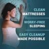 imageMED PRIDE Washable Reusable Bed Pads for Incontinence Adults Women 34 X 36 in 4 Pack High Absorbency Leakproof Underpads