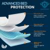 imageMED PRIDE 15 Disposable Underpads 23 X 36 Incontinence Pads Chux Bed Covers Puppy Training  Thick Super Absorbent Protection for Kids Adults Elderly  Liquid Urine Accidents